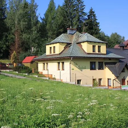 Gozdzik Séjour chez l'habitant *